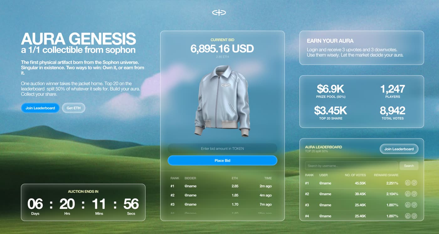 The Aura Genesis jacket campaign